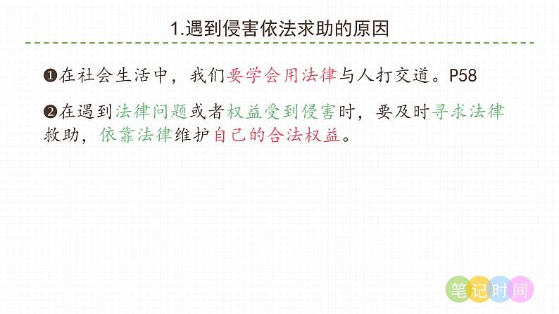 5.3 善用法律 课件-2023-2024学年部编版道德与法治八年级上册第7页