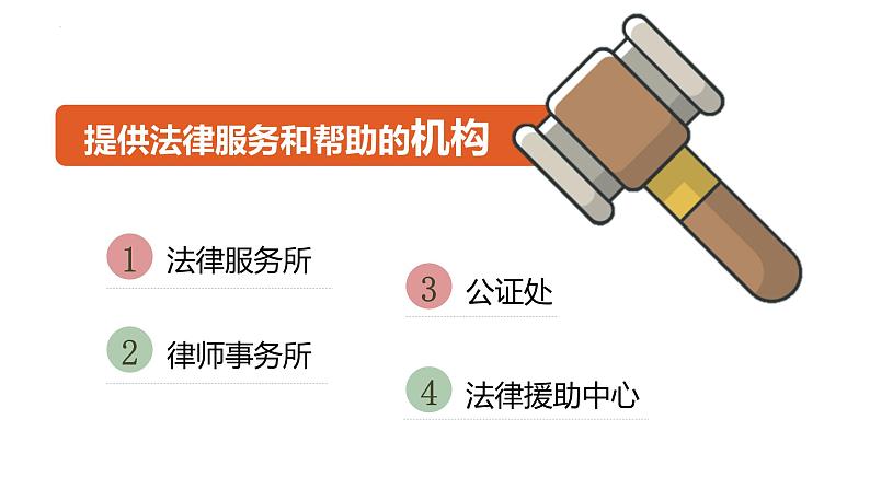 5.3 善用法律+课件-2023-2024学年部编版道德与法治八年级上册第7页