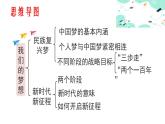 8.1我们的梦想  课件 2023-2024学年九年级道德与法治上册