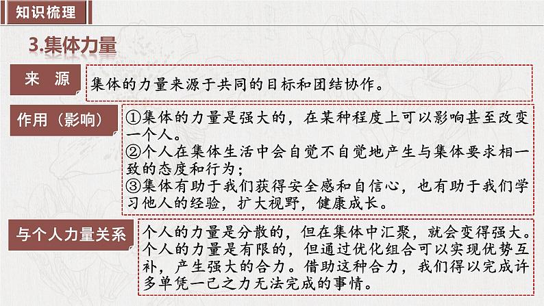 2023年部编版七年级道德与法治下册第三单元 在集体中成长 单元复习 课件+单元试卷含解析卷08