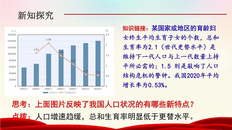 6.1 正视发展挑战 课件-2023-2024学年九年级上册道德与法治06