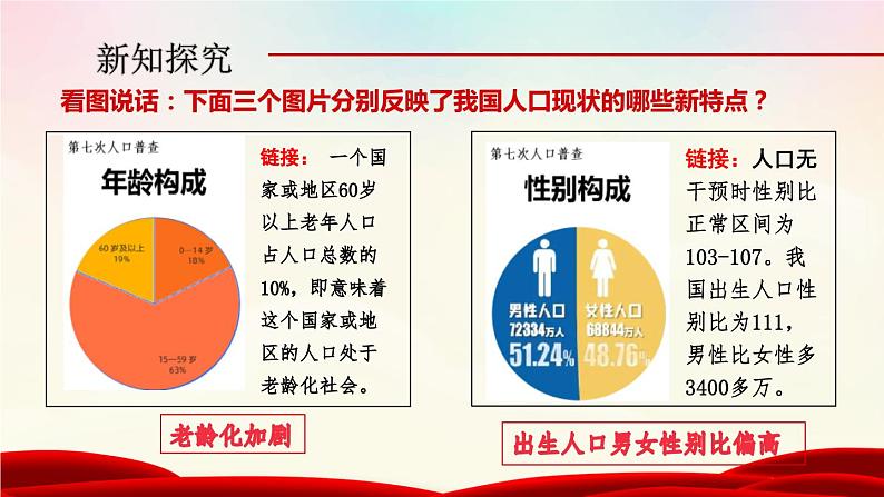 6.1 正视发展挑战 课件-2023-2024学年九年级上册道德与法治07