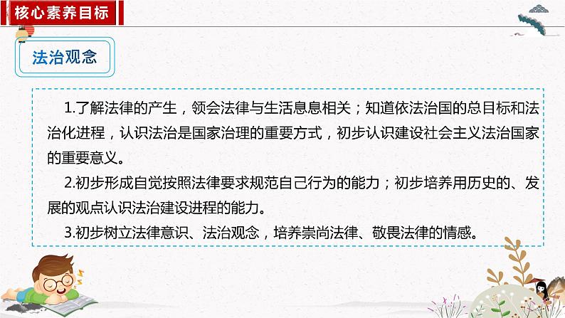 2023年部编版七年级道德与法治下册9.1生活需要法律  课件（含视频）+同步练习含解析卷+素材05