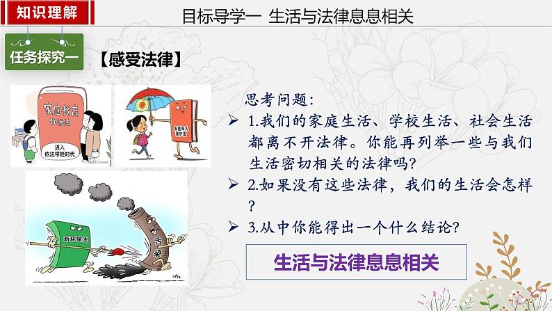 2023年部编版七年级道德与法治下册9.1生活需要法律  课件（含视频）+同步练习含解析卷+素材07