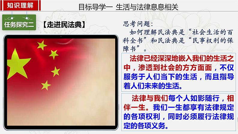 2023年部编版七年级道德与法治下册9.1生活需要法律  课件（含视频）+同步练习含解析卷+素材08