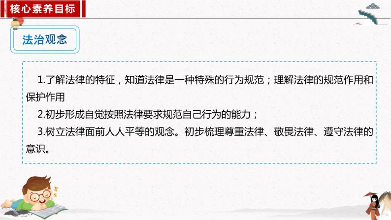 2023年部编版七年级道德与法治下册9.2法律保障生活 课件（含视频）+同步练习含解析卷+素材05