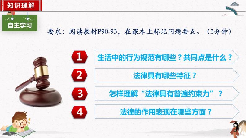 2023年部编版七年级道德与法治下册9.2法律保障生活 课件（含视频）+同步练习含解析卷+素材06