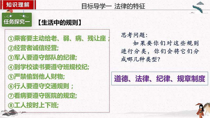 2023年部编版七年级道德与法治下册9.2法律保障生活 课件（含视频）+同步练习含解析卷+素材07