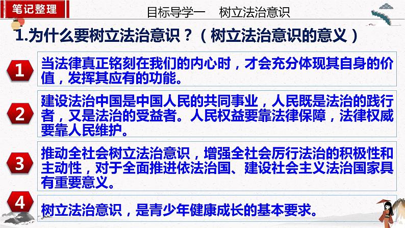 2023年部编版七年级道德与法治下册10.2我们与法律同行  课件（含视频）+同步练习含解析卷+素材07