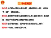 8.2共圆中国梦  课件 -2023年秋九年级道德与法治上册