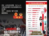 生活在新型民主国家1课件PPT