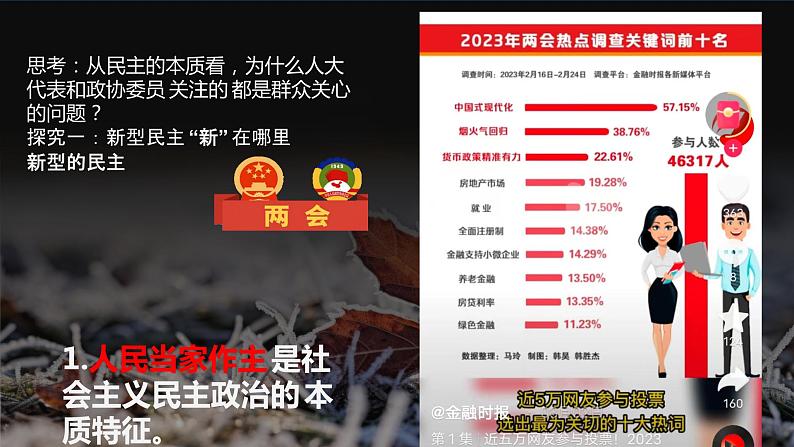 生活在新型民主国家1课件PPT第5页