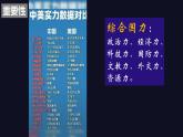 创新永无止境课件PPT