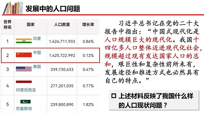 6.1 正视发展挑战课件05