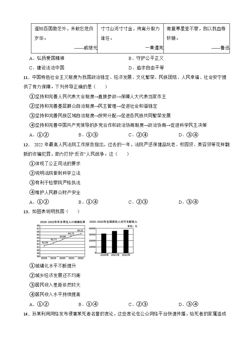 辽宁省大连市西岗区2022-2023学年八年级下学期道德与法治期末考试试卷03