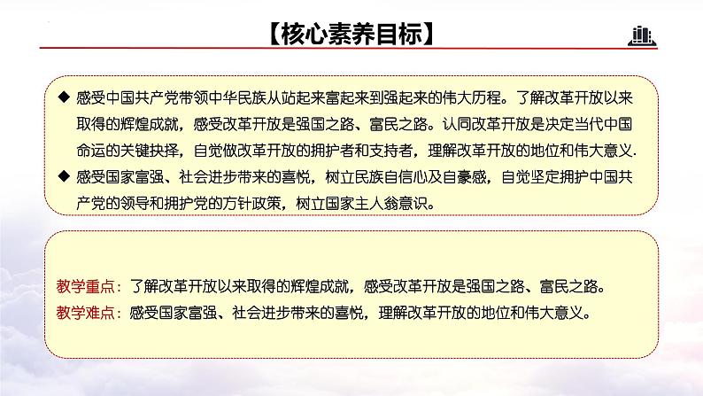 1.1+坚持改革开放（教学课件+教案素材)-2023年秋九年级上册《道德与法治》优质教学课件+教学设计（部编版）02