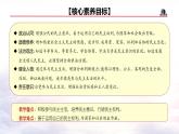 3.2+参与民主生活（教学课件+教案素材)-2023年秋九年级上册《道德与法治》优质教学课件+教学设计（部编版）