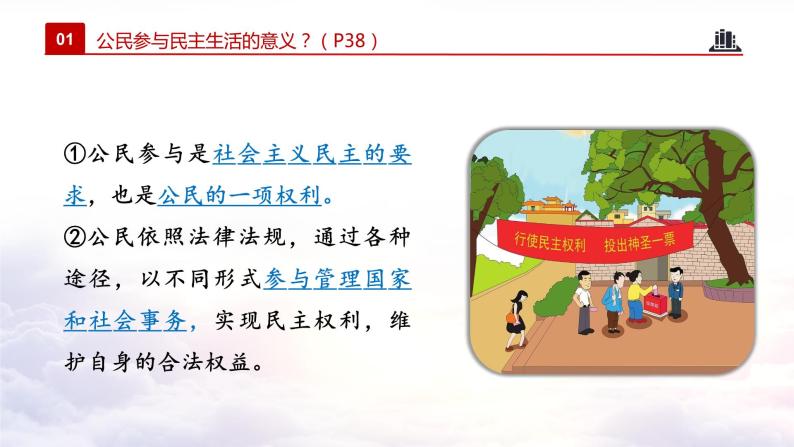 3.2+参与民主生活（教学课件+教案素材)-2023年秋九年级上册《道德与法治》优质教学课件+教学设计（部编版）07