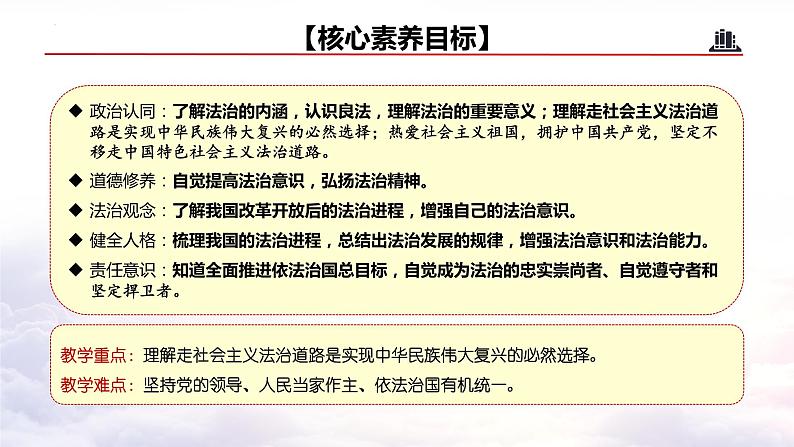 4.1+夯实法治基础（教学课件+教案素材)-2023年秋九年级上册《道德与法治》优质教学课件+教学设计（部编版）02