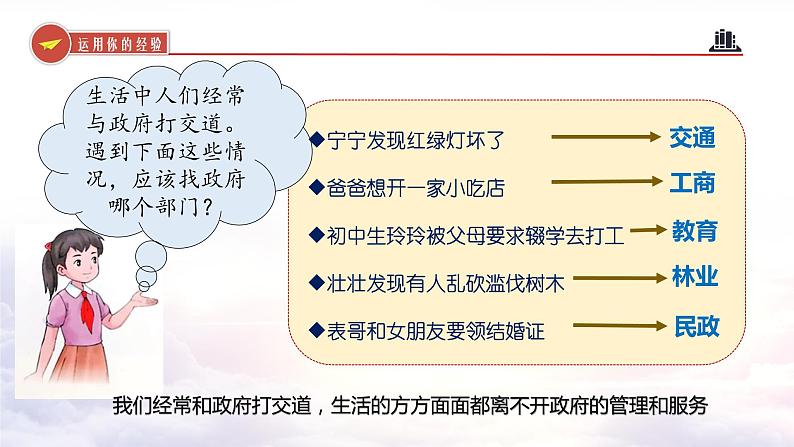 4.2+凝聚法治共识（教学课件+教案素材)-2023年秋九年级上册《道德与法治》优质教学课件+教学设计（部编版）05