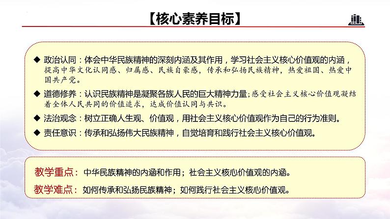 5.2+凝聚价值追求（教学课件+教案素材)-2023年秋九年级上册《道德与法治》优质教学课件+教学设计（部编版）02