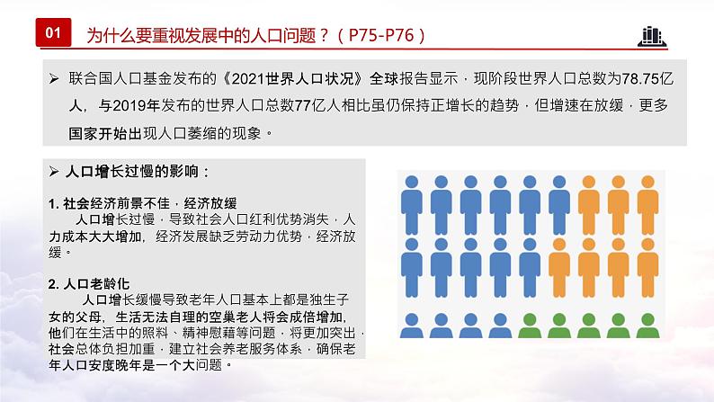 6.1+正视发展挑战（教学课件+教案素材)-2023年秋九年级上册《道德与法治》优质教学课件+教学设计（部编版）08