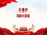 7.1促进民族团结（最新版）-课件