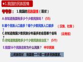 7.1促进民族团结（最新版）-课件