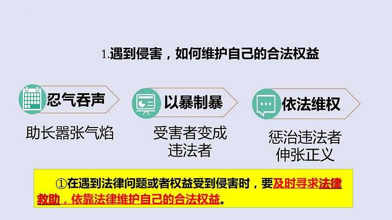 5.3 善用法律 课件-2023-2024学年部编版道德与法治八年级上册第5页