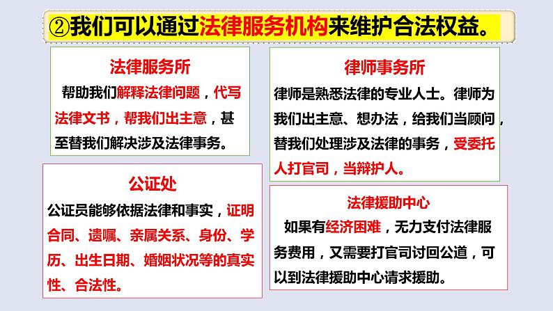 5.3 善用法律 课件-2023-2024学年部编版道德与法治八年级上册第6页