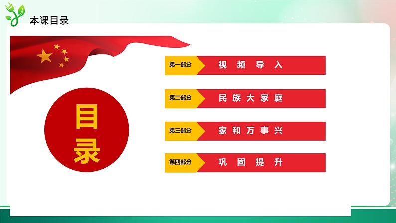 7.1促进民族团结第2页