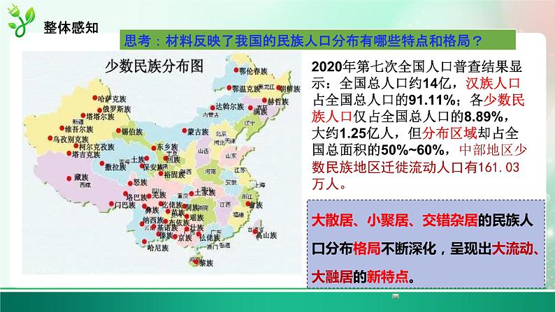 7.1促进民族团结第7页