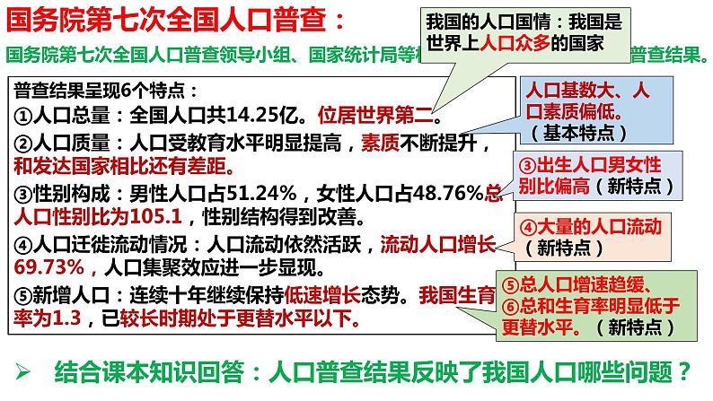 6.1正视发展挑战（ppt+视频素材）部编版道德与法治九年级上册08