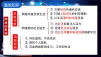 初中政治 (道德与法治)人教部编版八年级上册合理利用网络多媒体教学课件ppt