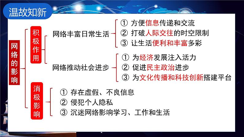 2.2合理利用网络（课件＋视频）-2023年秋八年级道德与法治上册高效课堂精制课件（部编版）01