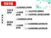 3.1维护秩序(金牌课件＋视频）-【名师课堂】2023-2024学年八年级道德与法治上册名师备课金牌课件＋随堂作业（部编版）