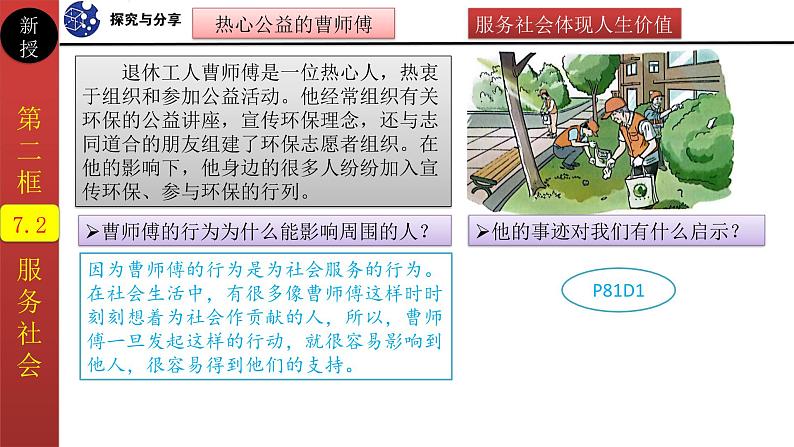 7.2服务社会（课件＋视频）-【同步备课】2023-2024学年八年级上册道德与法治同步备课金牌课件＋知识梳理（部编版）05