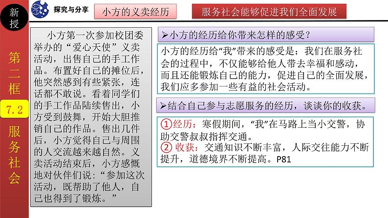 7.2服务社会（课件＋视频）-【同步备课】2023-2024学年八年级上册道德与法治同步备课金牌课件＋知识梳理（部编版）06