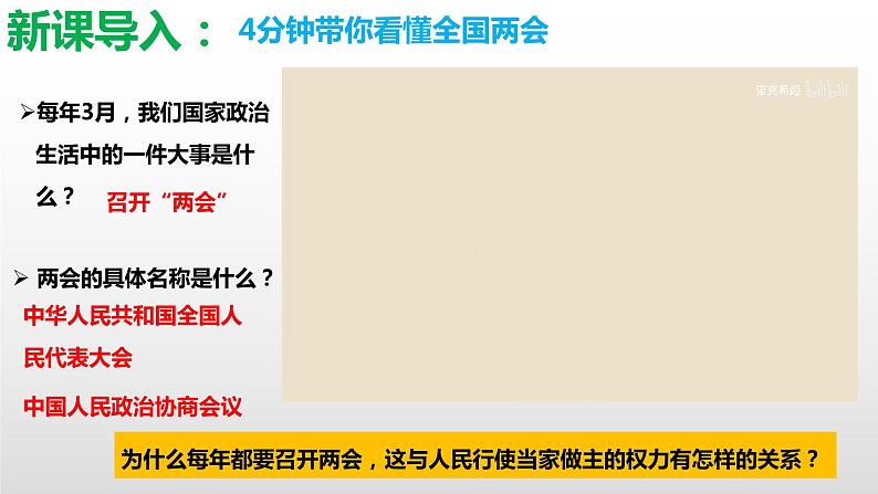 5.1 根本政治制度第2页