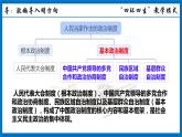 5.2+基本政治制度+课件-2022-2023学年八年级道德与法治下册