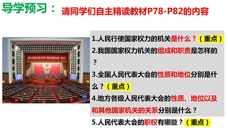 6.1+国家权力机关（课件+视频）-【高效课堂】2022-2023学年八年级道德与法治下册示范课件+知识清单（2022新课标）02