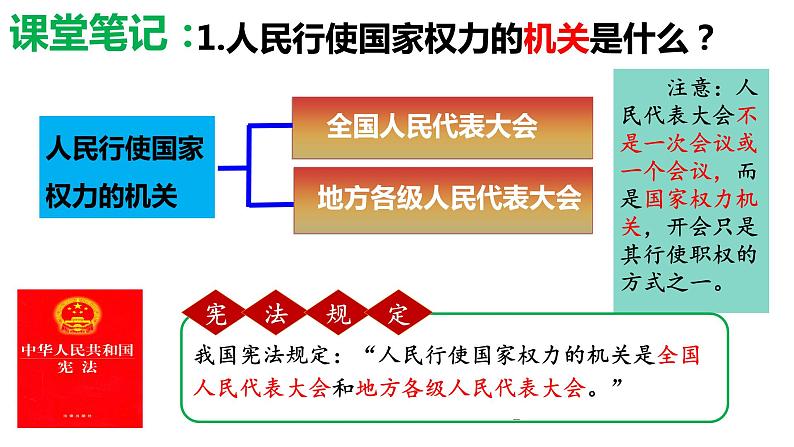 6.1+国家权力机关（课件+视频）-【高效课堂】2022-2023学年八年级道德与法治下册示范课件+知识清单（2022新课标）07