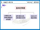 2022-2023学年八年级道德与法治下册+5.3+基本经济制度+课件