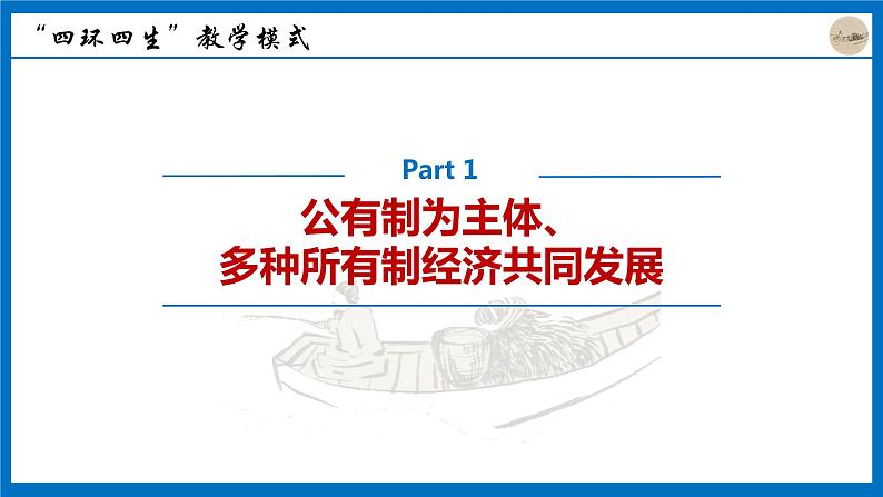 2022-2023学年八年级道德与法治下册+5.3+基本经济制度+课件05