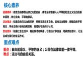 7.1自由平等的真谛（课件+视频）-【高效课堂】2022-2023学年八年级道德与法治下册示范课件+知识清单（2022新课标）