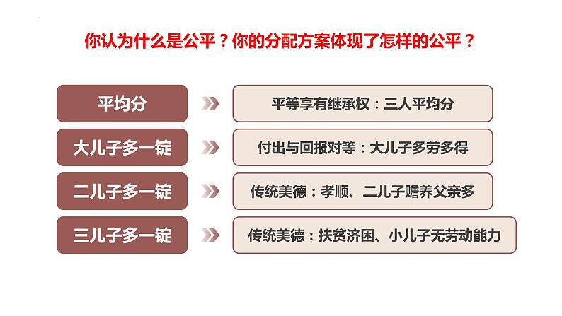 8.1  公平正义的价值（含视频）-【教学帮】2022-2023学年八年级道德与法治下册高效备课实用课件（部编版）第8页