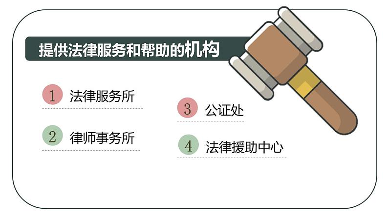 5.3善用法律 课件06