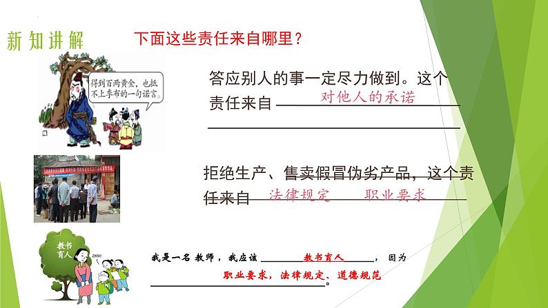 6.1 我对谁负责 谁对我负责  课件-2023-2024学年部编版道德与法治八年级上册第6页