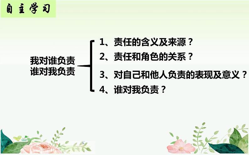 6.1 我对谁负责 谁对我负责  课件-2023-2024学年部编版道德与法治八年级上册第4页