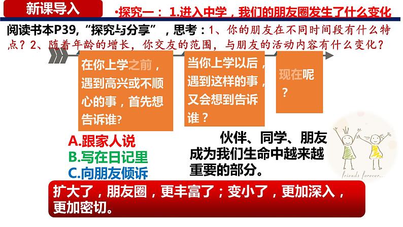 4.1+和朋友在一起（课件＋视频）-【爱上道法课】2023年秋七年级道德与法治上册同步备课精制优秀课件+（部编版）05